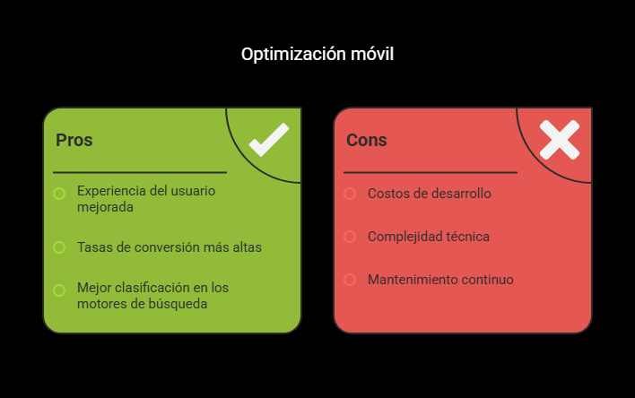 optimización móvil. Importancia de la optimización móvil para los negocios locales. NegocioLocalaAlTOP.com